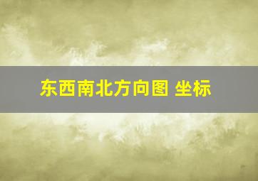 东西南北方向图 坐标